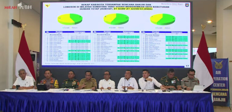 Pemerintah Siapkan Anggaran Penanganan Bencana Sumatra Secara Optimal dan Transparan